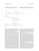 NATURAL OIL BASED AUTOCATALYTIC POLYOLS diagram and image