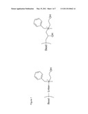 CHROMATOGRAPHY LIGAND diagram and image