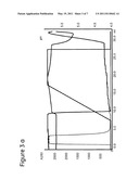 CHROMATOGRAPHY LIGAND diagram and image