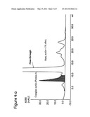 CHROMATOGRAPHY LIGAND diagram and image