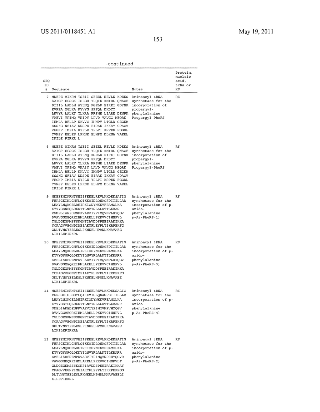 COMPOSITIONS CONTAINING, METHODS INVOLVING, AND USES OF NON-NATURAL AMINO ACIDS AND POLYPEPTIDES - diagram, schematic, and image 219