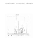 PROTECTING GROUP FOR INDOLE GROUP, NUCLEIC ACID-SYNTHESIZING AMIDITE AND NUCLEIC ACID-SYNTHESIZING METHOD diagram and image