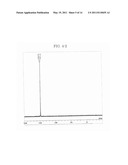 PROTECTING GROUP FOR INDOLE GROUP, NUCLEIC ACID-SYNTHESIZING AMIDITE AND NUCLEIC ACID-SYNTHESIZING METHOD diagram and image