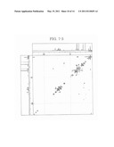 PROTECTING GROUP FOR INDOLE GROUP, NUCLEIC ACID-SYNTHESIZING AMIDITE AND NUCLEIC ACID-SYNTHESIZING METHOD diagram and image