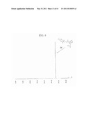 PROTECTING GROUP FOR INDOLE GROUP, NUCLEIC ACID-SYNTHESIZING AMIDITE AND NUCLEIC ACID-SYNTHESIZING METHOD diagram and image