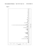 PROCESS FOR THE PREPARATION OF CLOPIDOGREL HYDROGEN SULFATE CRYSTALLINE FORM I diagram and image