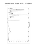 PROCESS FOR THE PREPARATION OF CLOPIDOGREL HYDROGEN SULFATE CRYSTALLINE FORM I diagram and image