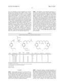 CONTINUOUS FLOW SYNTHESIS OF AMINO ALCOHOLS USING MICROREACTORS diagram and image