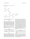 Branched Succinimide Dispersant Compounds and Methods of Making the Compounds diagram and image