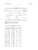 BIDENTATE CHIRAL LIGANDS FOR USE IN CATALYTIC ASYMMETRIC ADDITION REACTIONS diagram and image