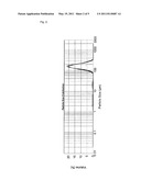 PROCESS FOR MAKING ETHYLENE OXIDE diagram and image