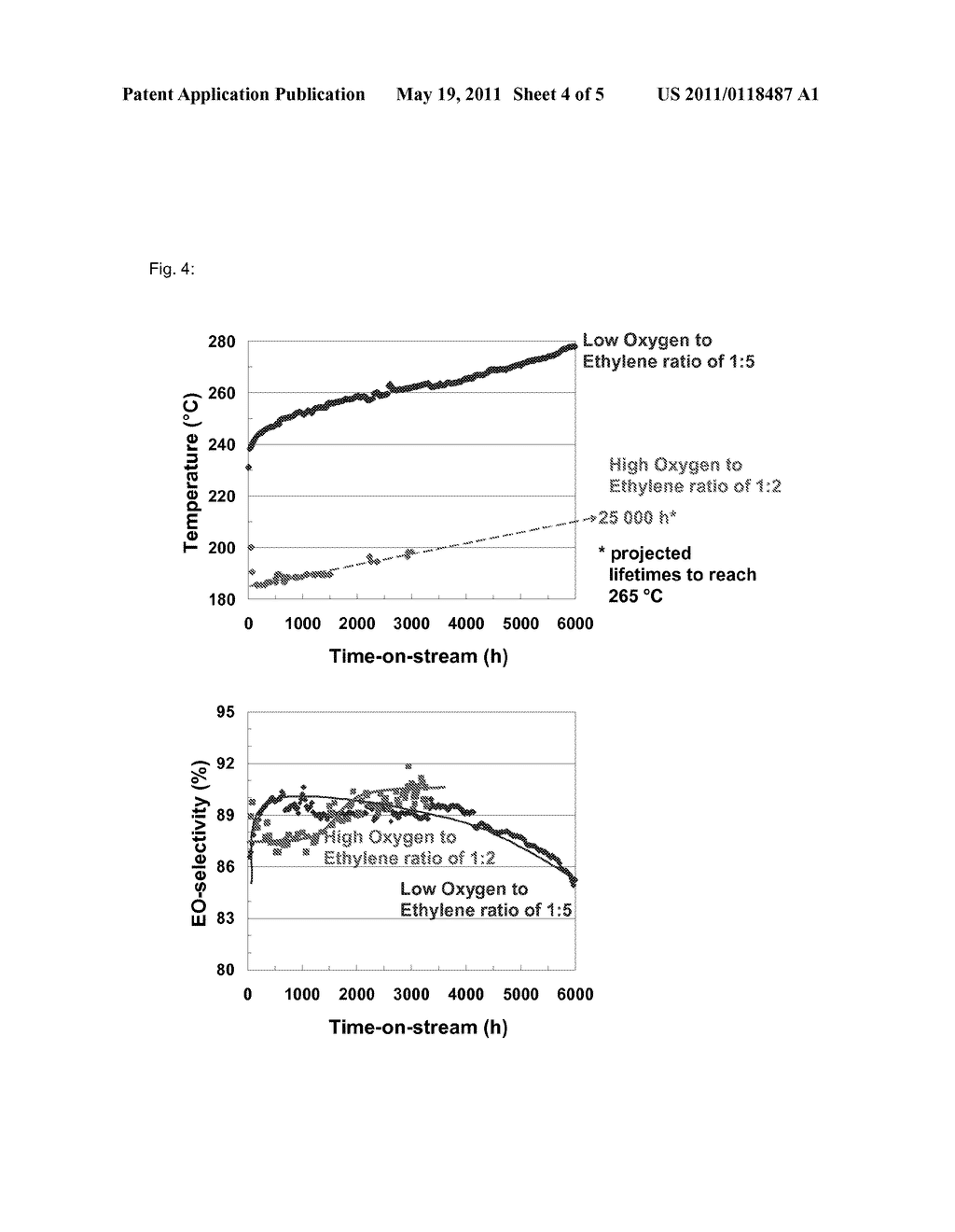 PROCESS FOR MAKING ETHYLENE OXIDE - diagram, schematic, and image 05