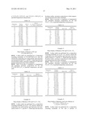 PROCESSES FOR PRODUCTION AND PURIFICATION OF HYDROFLUOROOLEFINS diagram and image