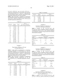 PROCESSES FOR PRODUCTION AND PURIFICATION OF HYDROFLUOROOLEFINS diagram and image