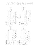 Methods and Nutritional Formulations to Increase the Efficacy and Reduce the Side Effects of Cancer Treatment diagram and image