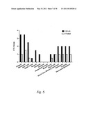 Methods and Nutritional Formulations to Increase the Efficacy and Reduce the Side Effects of Cancer Treatment diagram and image