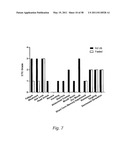 Methods and Nutritional Formulations to Increase the Efficacy and Reduce the Side Effects of Cancer Treatment diagram and image