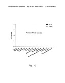 Methods and Nutritional Formulations to Increase the Efficacy and Reduce the Side Effects of Cancer Treatment diagram and image