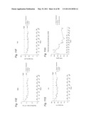 Methods and Nutritional Formulations to Increase the Efficacy and Reduce the Side Effects of Cancer Treatment diagram and image