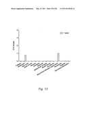 Methods and Nutritional Formulations to Increase the Efficacy and Reduce the Side Effects of Cancer Treatment diagram and image