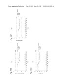 Methods and Nutritional Formulations to Increase the Efficacy and Reduce the Side Effects of Cancer Treatment diagram and image