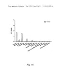 Methods and Nutritional Formulations to Increase the Efficacy and Reduce the Side Effects of Cancer Treatment diagram and image