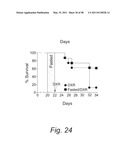 Methods and Nutritional Formulations to Increase the Efficacy and Reduce the Side Effects of Cancer Treatment diagram and image