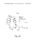 Methods and Nutritional Formulations to Increase the Efficacy and Reduce the Side Effects of Cancer Treatment diagram and image