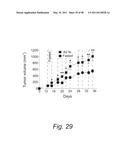 Methods and Nutritional Formulations to Increase the Efficacy and Reduce the Side Effects of Cancer Treatment diagram and image