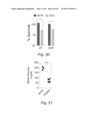 Methods and Nutritional Formulations to Increase the Efficacy and Reduce the Side Effects of Cancer Treatment diagram and image