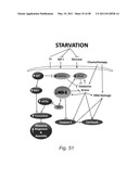 Methods and Nutritional Formulations to Increase the Efficacy and Reduce the Side Effects of Cancer Treatment diagram and image