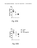 Methods and Nutritional Formulations to Increase the Efficacy and Reduce the Side Effects of Cancer Treatment diagram and image