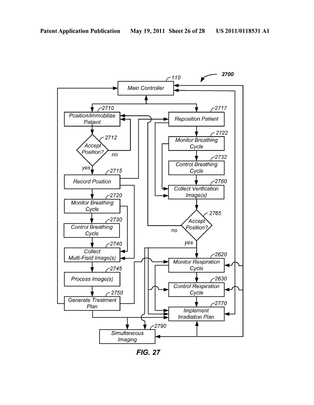 MULTI-AXIS CHARGED PARTICLE CANCER THERAPY METHOD AND APPARATUS - diagram, schematic, and image 27