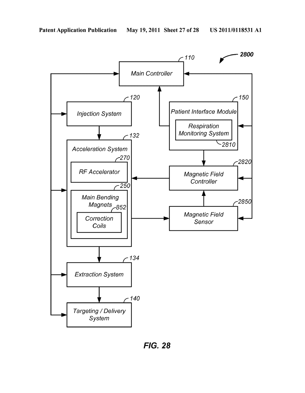 MULTI-AXIS CHARGED PARTICLE CANCER THERAPY METHOD AND APPARATUS - diagram, schematic, and image 28