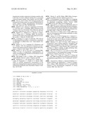 ASSOCIATION OF THE PROGESTERONE RECEPTOR WITH FERTILITY diagram and image