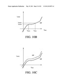 SYSTEMS AND METHODS FOR REPLACING SIGNAL ARTIFACTS IN A GLUCOSE SENSOR DATA STREAM diagram and image