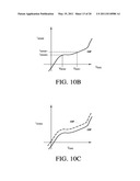 SYSTEMS AND METHODS FOR REPLACING SIGNAL ARTIFACTS IN A GLUCOSE SENSOR DATA STREAM diagram and image