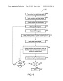 Combination MRI and Radiotherapy Systems and Methods of Use diagram and image