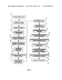 AUTOMATIC ANALYSIS IN VIRTUAL ENDOSCOPY diagram and image