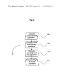 AUTOMATIC ANALYSIS IN VIRTUAL ENDOSCOPY diagram and image