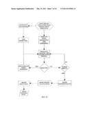 AUTOMATIC ANALYSIS IN VIRTUAL ENDOSCOPY diagram and image