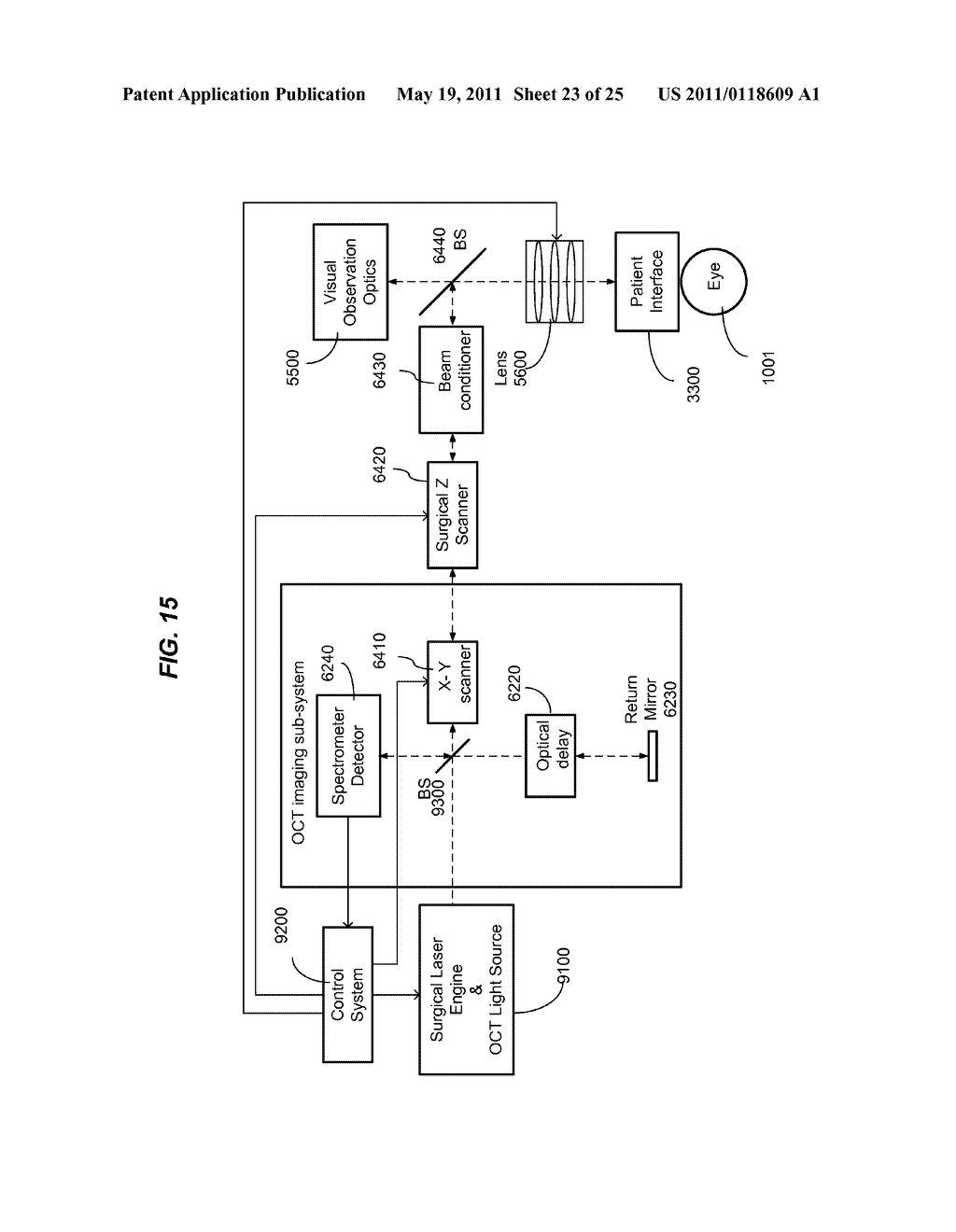 Imaging Surgical Target Tissue by Nonlinear Scanning - diagram, schematic, and image 24