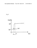 ELECTRONIC THERMOMETER diagram and image