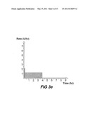 Methods and Apparatuses for Selecting a Bolus Delivery Pattern in a Drug Delivery Device diagram and image