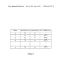 SYSTEM AND METHOD FOR ASSESSING THE FORMATION OF A LESION IN TISSUE diagram and image