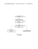 SYSTEM AND METHOD FOR ASSESSING THE FORMATION OF A LESION IN TISSUE diagram and image