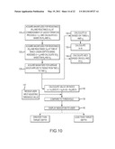 SYSTEM AND METHOD FOR ASSESSING THE FORMATION OF A LESION IN TISSUE diagram and image