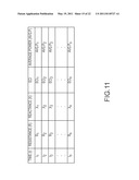 SYSTEM AND METHOD FOR ASSESSING THE FORMATION OF A LESION IN TISSUE diagram and image