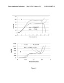 Biodegradable stent formed with polymer-bioceramic nanoparticle composite and method of making the same diagram and image