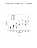 Biodegradable stent formed with polymer-bioceramic nanoparticle composite and method of making the same diagram and image